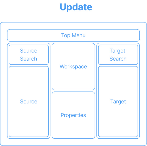 Updated layout diagram